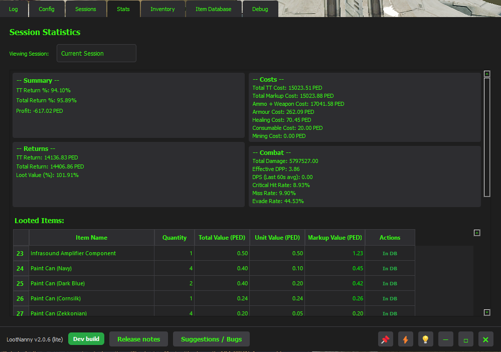 LootNanny 2.0 stats screen screenshot